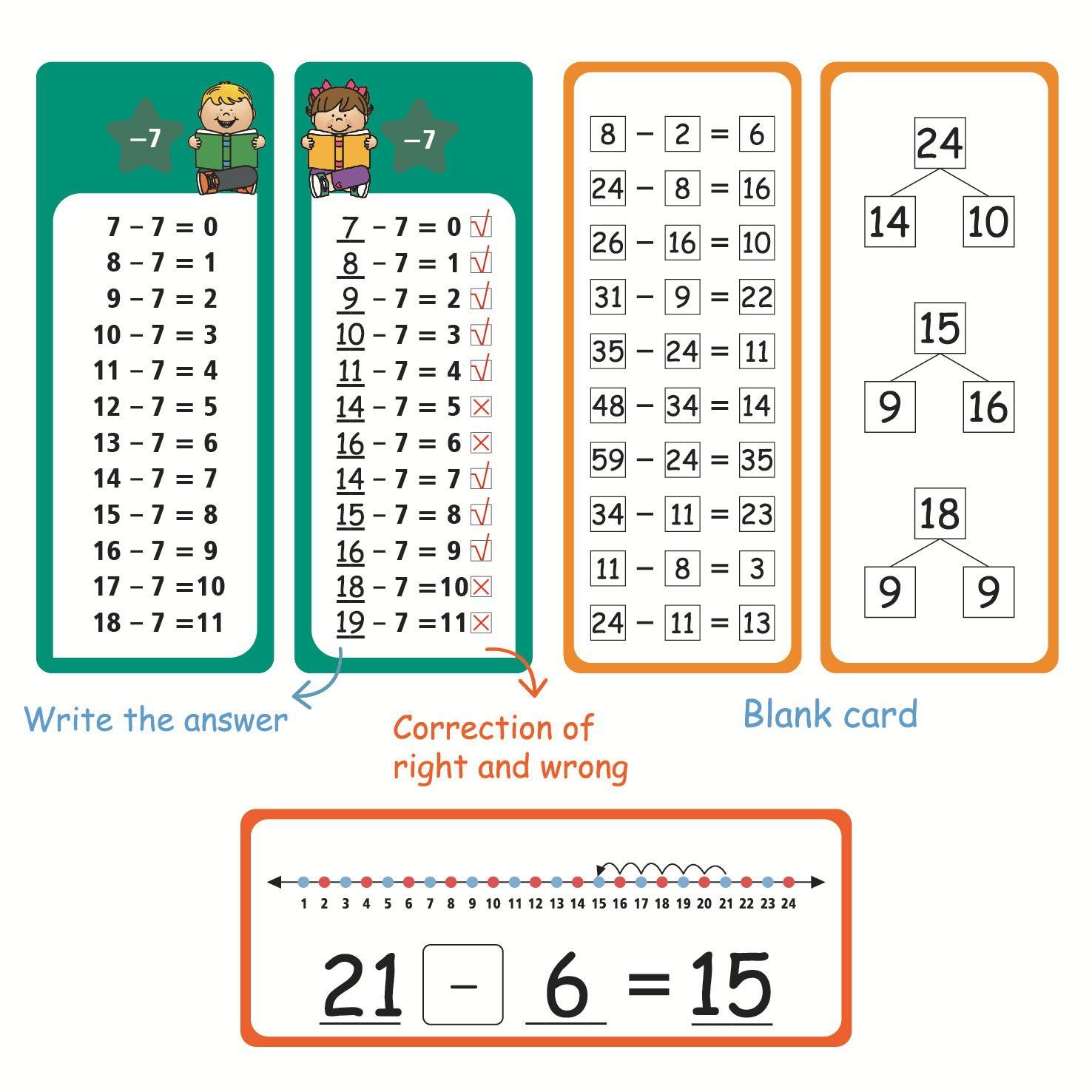 Pen Addition Fraction Math Formula Memory - Image 3